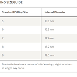Kaleidoscope Statement Ring - Multi Stone - Size 7 Rings Julie Vos