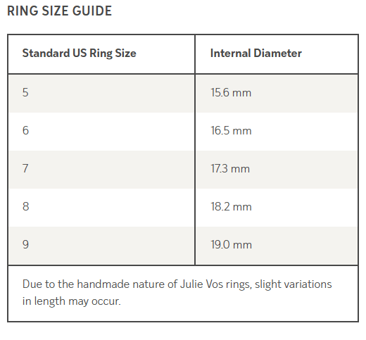 Kaleidoscope Statement Ring - Multi Stone - Size 7 Rings Julie Vos
