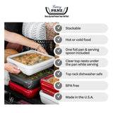 Fancy Panz 8x8 Red Kitchen + Entertaining Fancy Panz